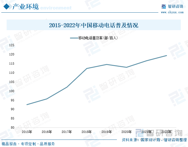 分析：产业存量竞争式发展电竞游戏市场潜力明显AG真人平台2023年中国游戏行业市场现状(图2)