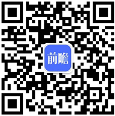 业市场发展现状分析 移动市场份额最大AG真人游戏2020年中国网络游戏行(图7)