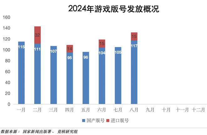 ；心动小镇展现模拟经营赛道营收上限｜HOT周报AG真人游戏平台超50家国产游戏厂商集结TGS(图7)